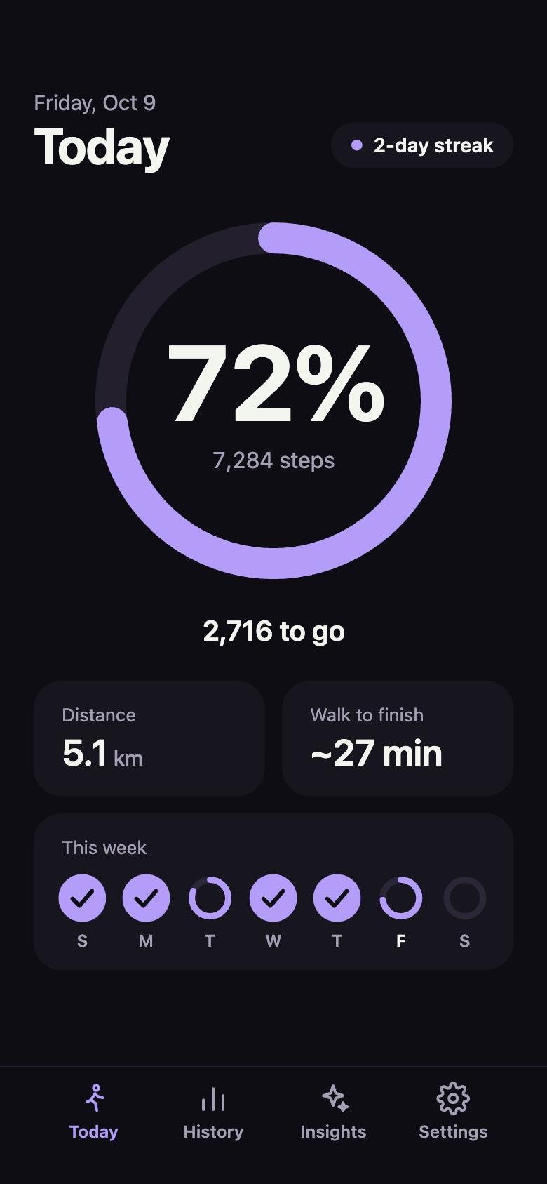 Today screen showing 72 percent, 7,284 steps, 2,716 to go, distance and the week's progress